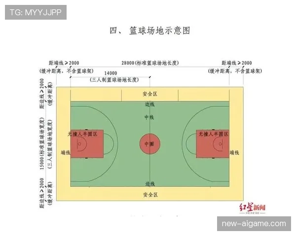 新手必看：一文说清篮球后场规则的具体执行标准