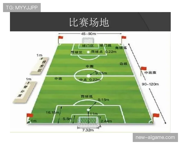 犯规地点如何判定？足球规则中那些容易被忽视的细节解析