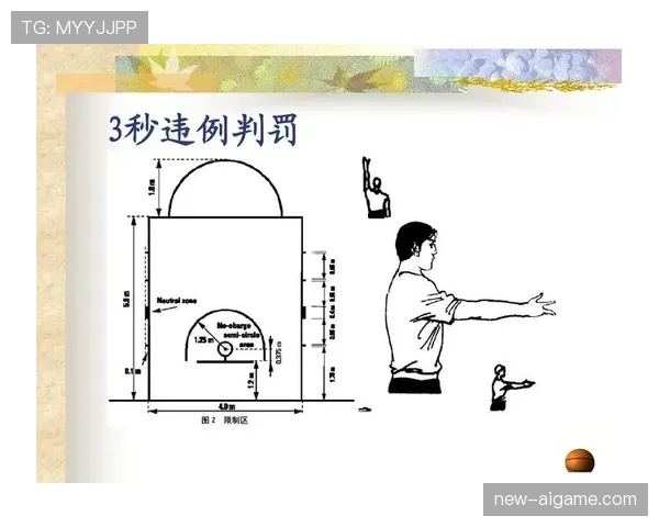 篮球推人犯规的判罚规则与判定标准详解 篮球推人犯规的判罚规则与判定标准详解