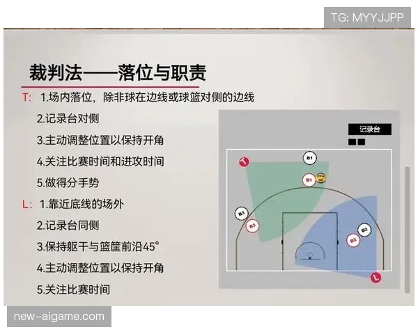 篮球规则讲解：双方同时犯规时裁判如何处理比赛