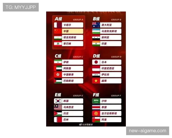 沙特队2026世界杯前景如何 亚洲劲旅能否突破小组赛魔咒 沙特队2026世界杯前景如何 亚洲劲旅能否突破小组赛魔咒