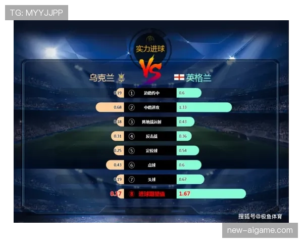 加纳VS英格兰历史恩怨回顾